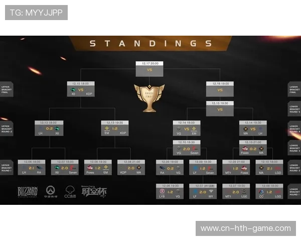 联赛焦点战队前景解析，焦点赛事无法投注