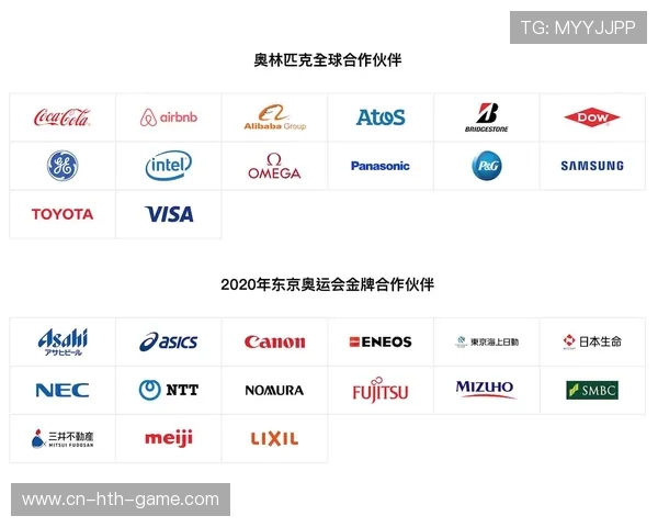 赞助商整合营销带来的品牌联动效应，品牌赞助商权益有哪些